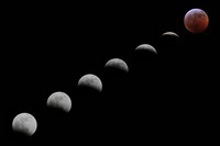Total Lunar Eclipse Sequence - 20 Jan 2019