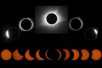 Total Solar Eclipse Sequence - 21 Aug 2017