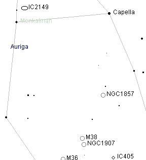 Auriga