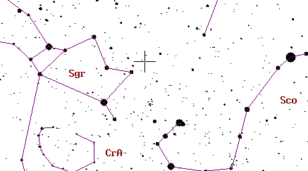 Baade Skychart