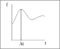 Photon momentum