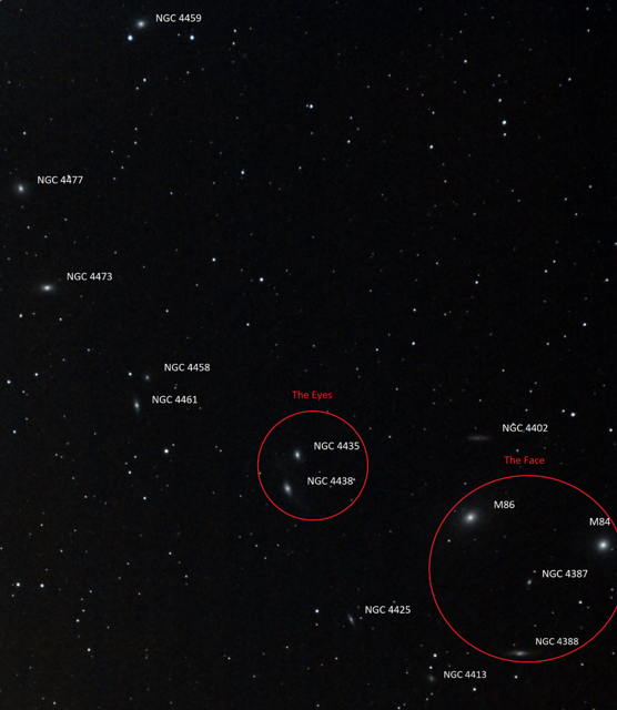 Markarian's Chain - 5 June 2018 - Animation