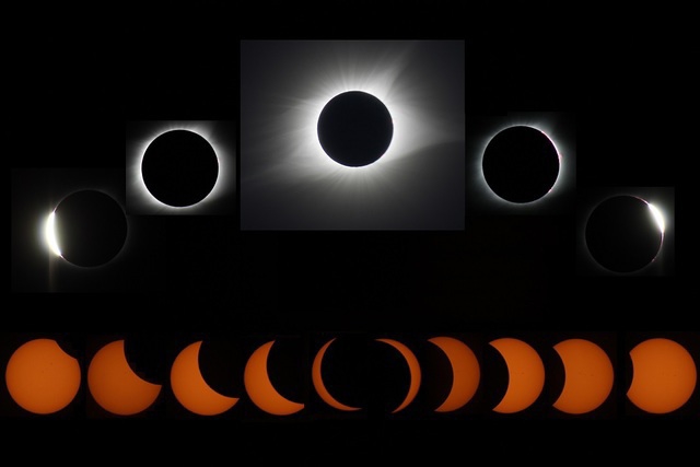 Total Solar Eclipse Sequence - 21 Aug 2017